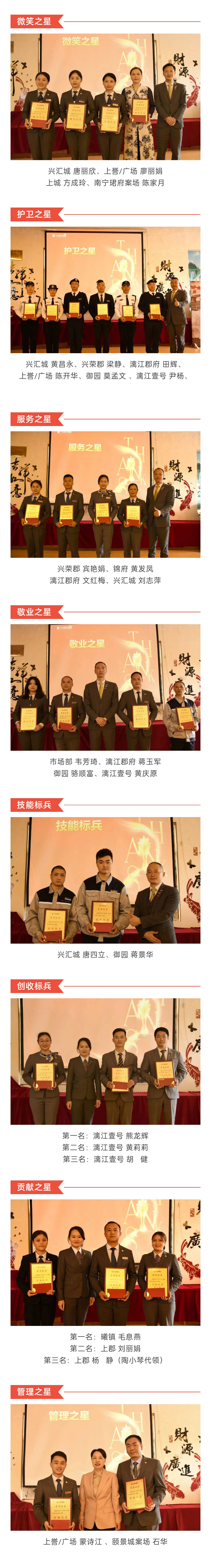 C-_Users_Administrator_Desktop_推文截圖_“興品臻優(yōu)-合力新進(jìn)”！興進(jìn)服務(wù)集團(tuán)2022年一季度總結(jié)暨表彰大會(huì)圓滿結(jié)束！_微信圖片_20220427202256_02.jpg